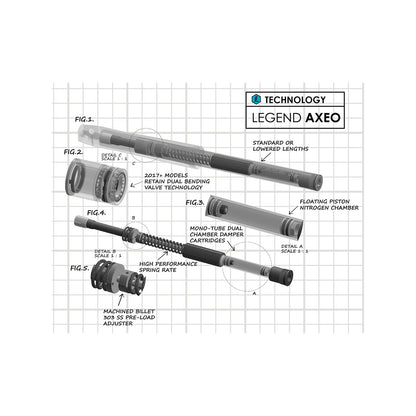 LEGEND SUSPENSION - STANDARD AXEO FRONT SUSPENSION SYSTEM - 49 MM - '06-'17 FXD/FXDL/FXDB/FXDC