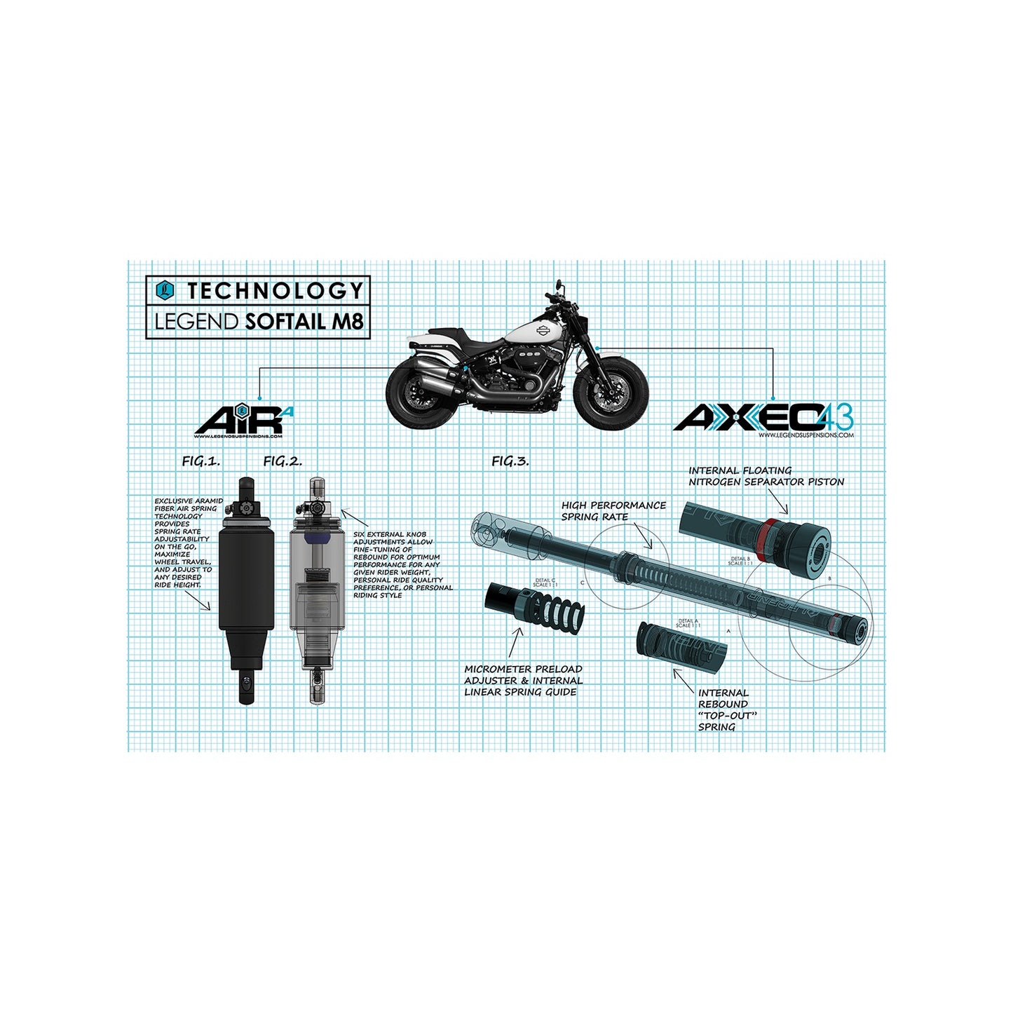 LEGEND SUSPENSION - AXEO43 INVERTED HIGH-PERFORMANCE FRONT END SUSPENSION SYSTEM - 43 MM