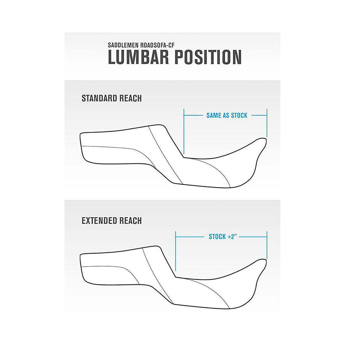 SADDLEMEN - SEAT LARIAT SOLO EXT