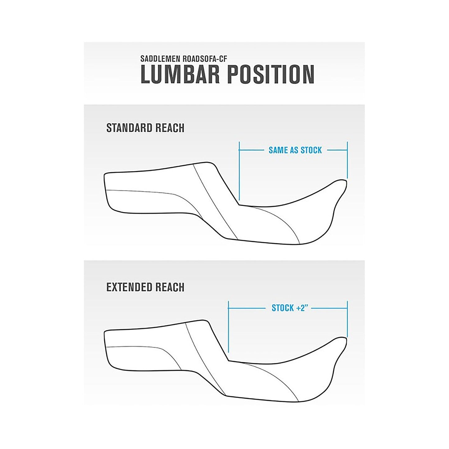 SADDLEMEN - ROADSOFA™ EXTENDED REACH SEAT - LATTICE - FLTR/FLHX '23-'24