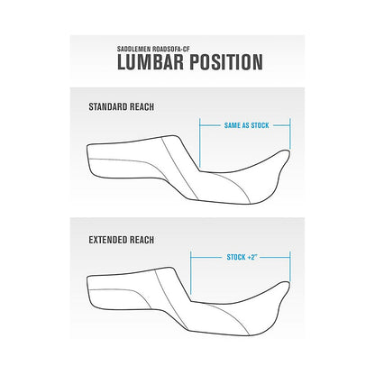 SADDLEMEN - ROADSOFA™ EXTENDED REACH SEAT - FLTR/FLHX '23-'24 - SET 1
