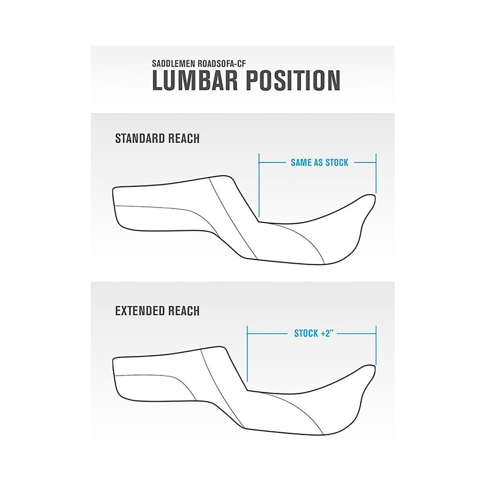 SADDLEMEN - STEP-UP SEAT - EXTENDED REACH - FRONT HONEYCOMB - FL '23-'24
