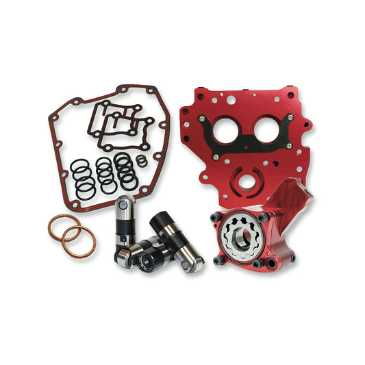 FEULING PARTS - PERFORMANCE OIL SYSTEM - TWIN CAM
