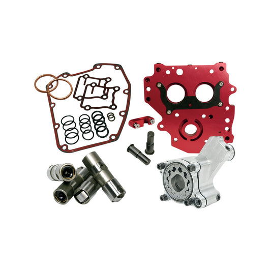 FEULING PARTS - HP+(R) PERFORMANCE OIL SYSTEM CHAIN DRIVE