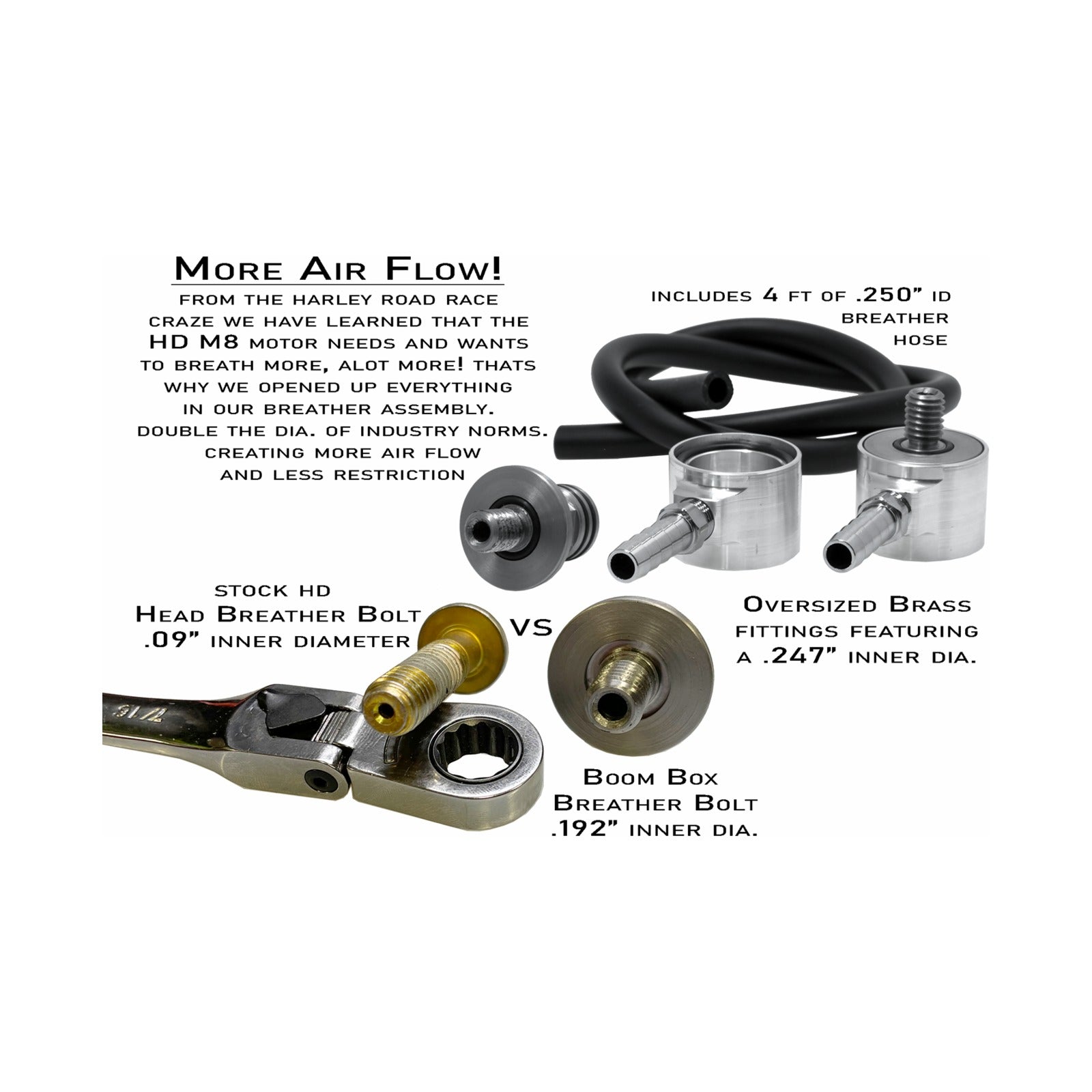 ALLOY ART - BOOM BOX AIR CLEANER KIT - CLEAR COVER