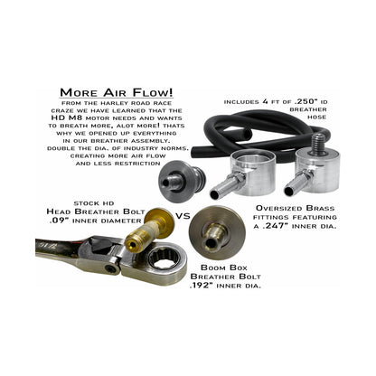 ALLOY ART - BOOM BOX AIR CLEANER KIT - CLEAR COVER