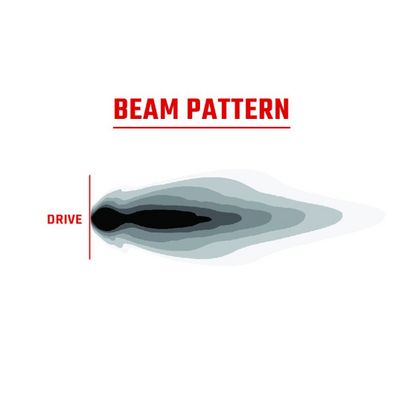 RIGID 360 SERIES 6" DRIVE OPTIC RGBW BACKLIT PAIR (Special Order)